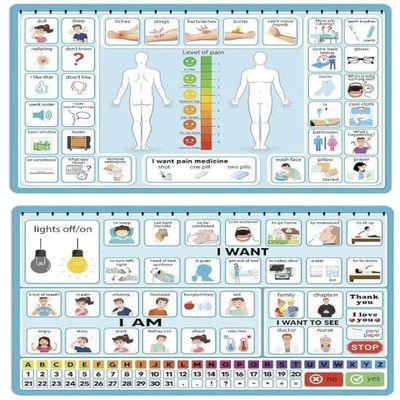Say it with Symbols Extra Large Patient Care Picture Communication Board with Marker | Helps Nonspeaking Adults, Elderly, Kids, Disabled Patients Receive Better Care