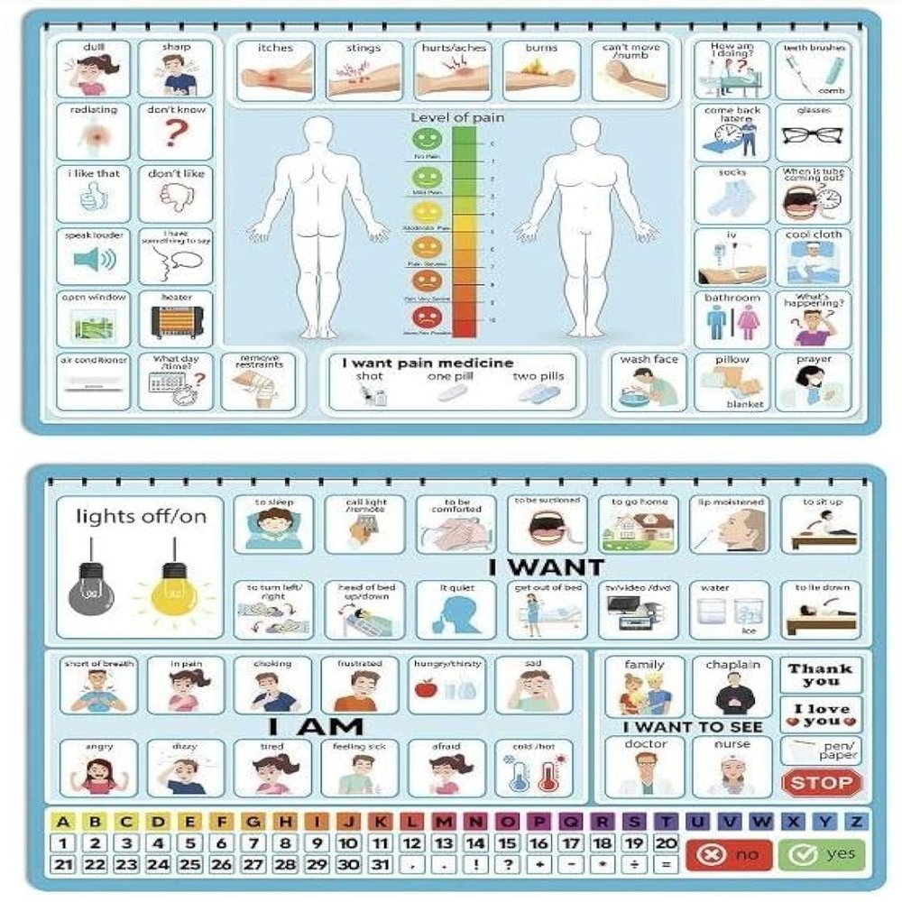 Say it with Symbols Extra Large Patient Care Picture Communication Board with Marker | Helps Nonspeaking Adults, Elderly, Kids, Disabled Patients Receive Better Care