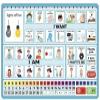 Say it with Symbols Extra Large Patient Care Picture Communication Board with Marker | Helps Nonspeaking Adults, Elderly, Kids, Disabled Patients Receive Better Care view 2