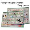 Say it with Symbols Extra Large Patient Care Picture Communication Board with Marker | Helps Nonspeaking Adults, Elderly, Kids, Disabled Patients Receive Better Care view 4