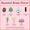 Fleur Marche Focus, Plz. Botanical Patch - Brain Boosting Focus Patch with Caffeine, Lion's Mane and Other Powerful Nootropics - Highly Bioavailable Wellness - 7 Patches view 3