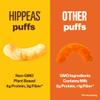 HIPPEAS Chickpea Puffs, Groovy White Cheddar, Gluten Free Snacks, Dairy Free, Vegan, 0.8oz, Pack of 6, 3g Protein, 2g Fiber, Crunchy, Nutritious, Baked Plant Protein Snack, Non-GMO, Kosher view 4