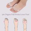 6 Pairs Metatarsal Pads, Cushion Foot Pads Flip Flop Pad Relieve Ache Viscous Soft Silicone Metatarsal Cushions for Dancing Walking Shopping view 3
