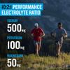 PROTEKT Electrolyte Packets for Recovery & Hydration | Organic & Sugar-Free Electrolytes Drinks | Works Faster Than Powder Drink | On-The-Go Liquid Hydration Drink | Watermelon, 30 Pack view 4