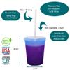 Rolling Sands 16 Oz. Reusable Plastic Stadium Cups with Lids, 6 Pack, USA Made Color Changing Tumblers, Includes 6 Reusable Straws, Dishwasher Safe, Blue to Purple view 2