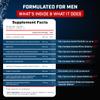 Sheer Strength Labs Nitric Oxide Supplement for Men - Clinically Tested for Pumps & Blood Flow - 270% More Nitric Oxide - Nitrosigine Supplement, S7 & Beetroot - Made in USA - 90 Capsules view 2