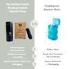 Vegan Biodegradable Bamboo Charcoal Dental Floss with Refillable Black Stainless Steel Container | 30M x2 | Extra Floss| Natural Candelilla Wax | Peppermint | Zero Waste Oral Care view 4