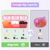 ASprink Pill Organizer 3 Times a Day, Large Pill Case with 21 Compartment Travel Pill Organizer, to Hold Vitamins, Medicine view 3
