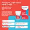 Tasteless Iron for Kids + Toddlers- 4-Month Supply- No Sweeteners, Flavors or Preservatives. Add to Beverages or Food. Pure, Flavorless Children's Iron Supplement. view 3