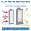 Longevity Turtle 36 PCS CPAP Filters Kit Compatible with Philips Respironics DreamStation 2 Machine, Replacement Supplies Includes 12 Reusable Pollen Filter and 24 Disposable Ultra-Fine Filters view 3