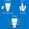 Bowl Scents Toilet Spray | Prevents Nasty Poop Smell | Easy to Use - Just Spritz Before You Sit (Citrus, 2 oz) view 3
