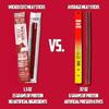 Smoked Mesquite Beef Sticks, 15g Protein Per Beef Stick, Tender & Juicy Extra Large Meat Stick, USA Made High Protein Meat Sticks, Carnivore Snacks (12 Pack) view 4