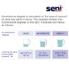Seni Lady Overnight Pads, Ultimate Long Overnight Incontinence Bladder Control Pads with Adhesive Strip, 26 Count (1 Pack of 26), Discrete Bladder Protection for Women view 3