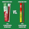 Italian Beef & Cheese Sticks, 12g Protein Per Beef Stick, Tender & Juicy Meat Stick with Real Pepper Jack Cheese, USA Made High Protein Meat Sticks, Carnivore Snacks (12 Pack) view 4