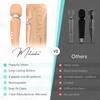 Therapeutic Personal Massager - Handheld Cordless and Powerful Wand - 8 Speeds 20 Vibrating Patterns - USB Rechargeable - Magic Recovery Effect for Women and Men, Body, Neck, Back & Shoulders view 2