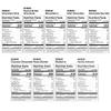 RXBAR Protein Bars, 12g Protein, Gluten Free Snacks, Variety Pack (28 Bars) view 2