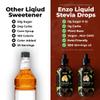Enzo Liquid Stevia Drops Our Zero Calories Sweetener (4oz - 800 Servings/Bottle) - Chocolate - All Natural flavoring with No Artificial Additives & Filler Ingredient view 4
