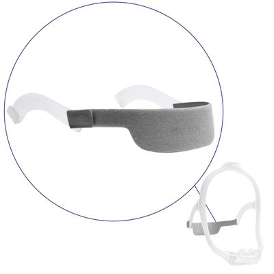 Replacement CPAP Headgear with Arms for DreamWear, Headgear with Arms Compatible with DreamWear, LALASTAR CPAP Nasal Mask Strap for CPAP Machine (Headband & Arms ONLY)