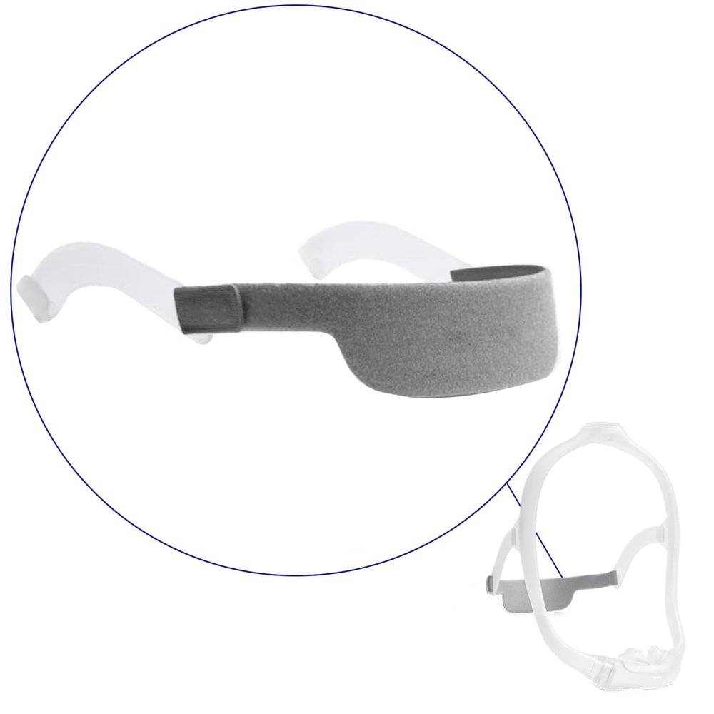 Replacement CPAP Headgear with Arms for DreamWear, Headgear with Arms Compatible with DreamWear, LALASTAR CPAP Nasal Mask Strap for CPAP Machine (Headband & Arms ONLY)