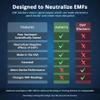 Aulterra EMF Neutralizer Sticker for Cell Phones, Laptops and Mobile Devices to Neutralize Harmful Effects Including 5G view 3