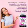 FITO MEDIC'S Lab - Probiotics for Women - 50 Billion CFU of- probiotics- 60 Days Servings s -probiotics for Digestive Health- 16 - probiotic - Blend. Promotes Digestive Balance. view 4
