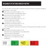 Keto Breath Analyzer, Ketone Meter for Ketosis Monitoring with 10pcs Mouthpieces view 4