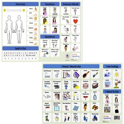 Patient Communication Board - Laminated for Durability 11"x17", Non Verbal Picture Symbol Board for Hospitals, Nursing Homes, ICU, Rehab, Hospice, Home Care - Large Print