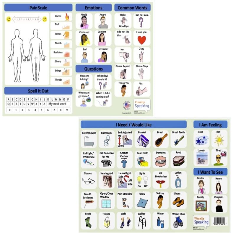 Patient Communication Board - Laminated for Durability 11"x17", Non Verbal Picture Symbol Board for Hospitals, Nursing Homes, ICU, Rehab, Hospice, Home Care - Large Print