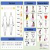 Patient Communication Board - Laminated for Durability 11"x17", Non Verbal Picture Symbol Board for Hospitals, Nursing Homes, ICU, Rehab, Hospice, Home Care - Large Print view 2