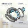 Conair Calf & Leg Massager. Calf Massager for Circulation and Pain Relief with Vibration and Rollers for Rejuvenating Achy Muscles and Post-Workout Pain Relief view 2