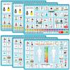 6 Pcs Communication Board for Nonverbal Adults Aphasia Colorful Picture Symbol Communication Cards for Patients Children(Blue) view 1