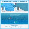 3 Pairs Comfortable Replacement Shoe Insole Inserts, Foot Massage Breathable Shoe Soles Relief Insoles for Working Daily Use view 4