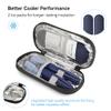Gelozid Insulin Cooler Travel Case Diabetic Medication Insulated Cool Organizer with 2 Reusable Ice Packs for Insulin Pen and Other Diabetic Supplies, for the Daily Life and Trip(Blue) view 2
