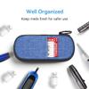 Gelozid Insulin Cooler Travel Case Diabetic Medication Insulated Cool Organizer with 2 Reusable Ice Packs for Insulin Pen and Other Diabetic Supplies, for the Daily Life and Trip(Blue) view 3