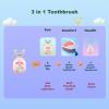 Geacker Kids Electric Toothbrush, U Shaped Toothbrush Kids Sonic Automatic Brush with 5 Brush Head 6 Sonic Clean Modes IPX7 Waterproof Raccoon Design Rechargeable Smart Timer for Children 2-7 view 2