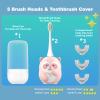 Geacker Kids Electric Toothbrush, U Shaped Toothbrush Kids Sonic Automatic Brush with 5 Brush Head 6 Sonic Clean Modes IPX7 Waterproof Raccoon Design Rechargeable Smart Timer for Children 2-7 view 4