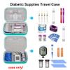 Elonbo Diabetic Supplies Travel Case, Glucose Meter Portable Storage Bag, Diabetic Care Kits Organizer Holder, Diabetic Supply Carrying Case for Glucose Meter Insulin Pen Blood Sugar Test Strips,Green view 2
