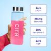 Cira Hydration Powder (45 Servings) - Electrolyte Drink Mix with Himalayan Salt for Dehydration Relief and Recovery - Fruit Punch view 3