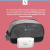 AirMini Travel Bag for CPAP Machine  Compact, Lightweight Carring Case for ResMed AirMini  Organized Storage with Versatile Pockets for Accessories  Durable, Travel-Friendly  Bag Only Included view 4