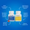 OmegaXL Joint Support Supplement - Natural Muscle/Immune Support, 60 Softgels (2 Pack) & VitaminXL D3 High Potency Daily Vitamin D 5000 IU 125mcg Supplement (30 Softgels) view 3