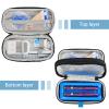 ProCase Insulin Cooler Travel Carrying Case, Portable Diabetes Cold Medication Organizer with Ice Brick, Upgraded Chill Pill Insulation Hard Bag for Insulin Pen Syringes Needle Kits Holder (Black) view 4