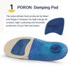 Athletics Insoles Comfortable Shock Absorption Cushioning for Men and Women Running Walking Soft Sneaker Insole (Mens 8-12/womens 10-15, Blue) view 3