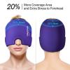 ONLYCARE Migraine Relief Cap, Soothing Headache Hat, Upgraded Odorless Gel Ice Head Wrap, Hot and Cold Therapy, Headache Ice Pack for Tension and Stress(Purple) view 4