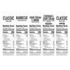 Member's Mark Potato Chips Variety Pack, 1 Ounce (Pack of 42) view 4