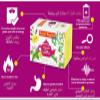 Egyptian Royal Regime Tea (250 Tea Bags) Pack of 5 view 4