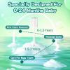 Esonto Baby Tongue Cleaner Toothbrush 30Pcs Disposable Infant Tooth Brush Clean Baby Mouth with 2Pcs Finger Toothbrush Oral Cleaning Stick Gauze Cleaner Stick Dental (Green, 32 Piece Assortment) view 3