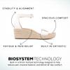 ABEO Cecile MetatarsalWedge Sandals view 3