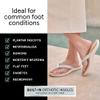 ABEO Laguna Thin Strap Flip Flops For Women | Orthopedic Sandals | Ball of Foot Pain Relief | Built-In Metatarsal Pads Women | Ball Of Foot Cushions for Women Black 11 Medium view 2