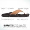 ABEO Laguna Flip Flops For Women | Orthopedic Sandals | Arch Support Sandals | Ball of Foot Pain Relief | Built-In Metatarsal Pads Women | Ball Of Foot Cushions for Women Sandstone 8 Medium view 3