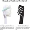 BREVI Nordic-Inspired Premium Nano Toothbrush - Extra Soft with 20000 Soft Bristles, Micro Fur Manual Toothbrush for Sensitive Gums and Teeth (Black+white) view 4